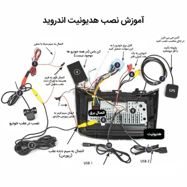 مانیتور خودرو اندروید مدل وینکا A170 Plus مناسب برای کوییک
